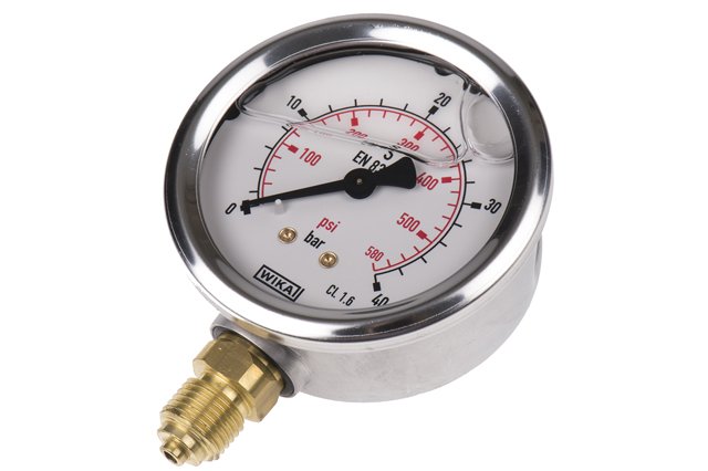 Gauge