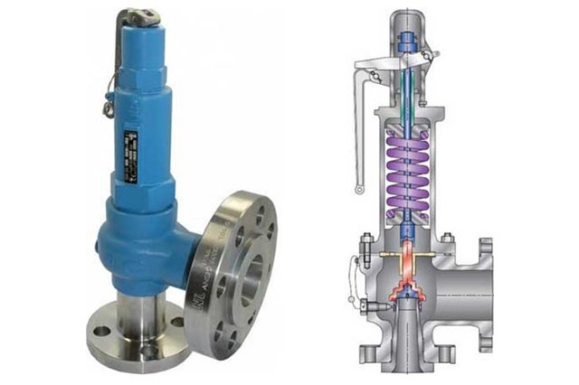 Safety Valve